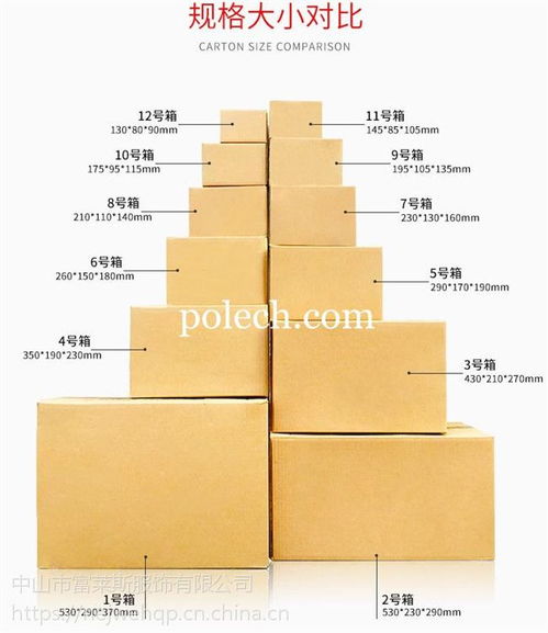 深圳羅湖區東曉紙箱廠家批發與訂制服務 東豐包裝制品的專業優勢